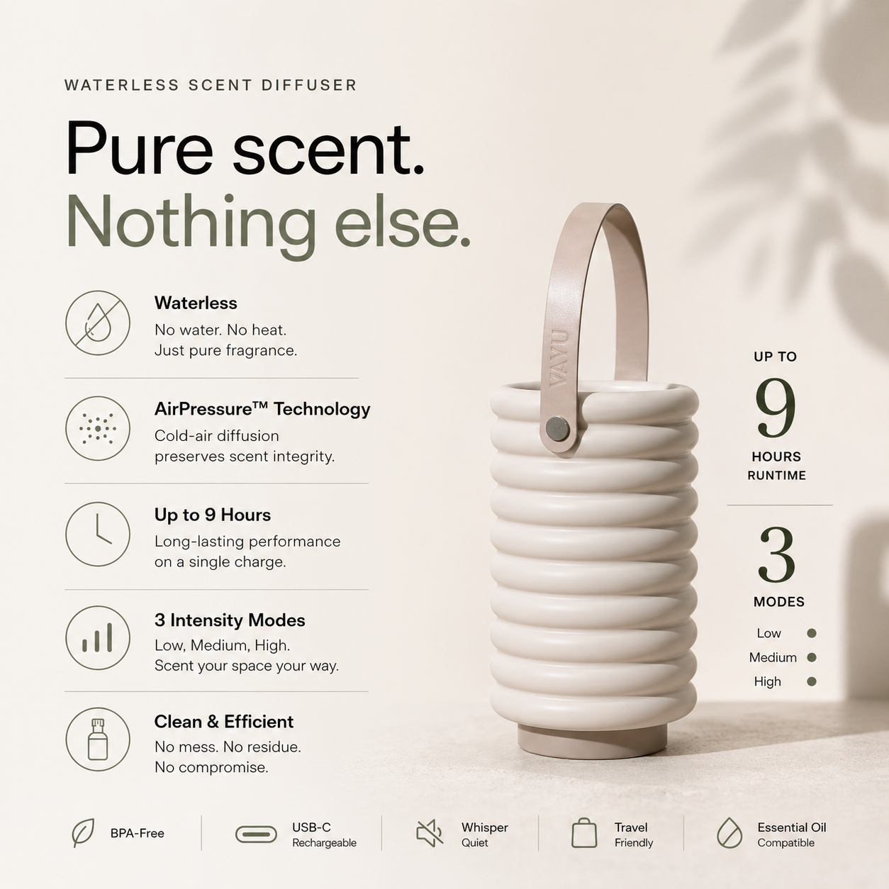 Aura Diffuser